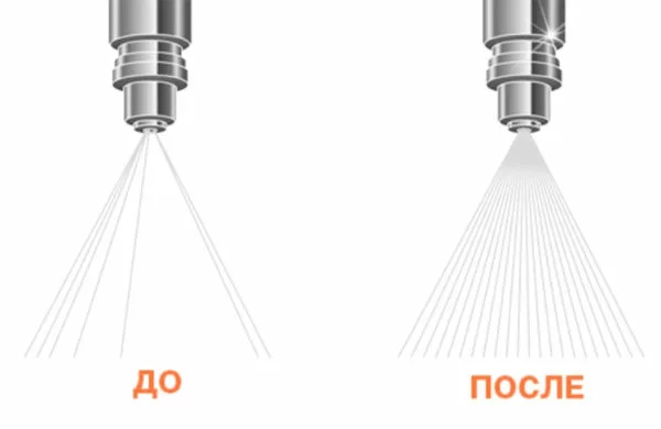 Автосервис промывка форсунок